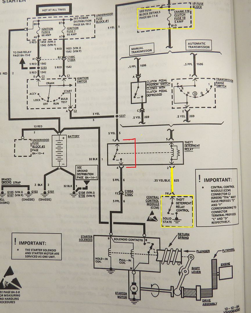 1995 Corvette sometimes won't crank. - CorvetteForum - Chevrolet